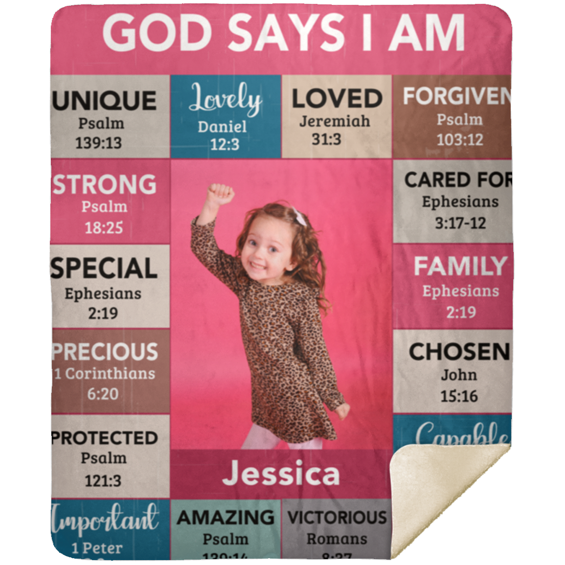 Premium Sherpa Blanket 50x60/CUSTOMIZE W/ YOUR OWN PICTURE