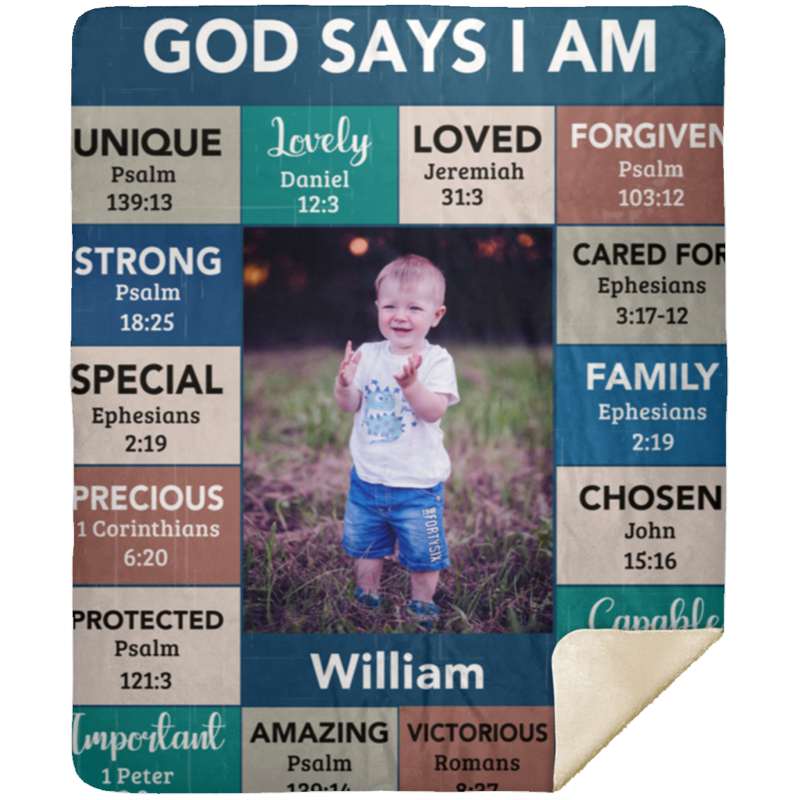 Premium Sherpa Blanket 50x60/ CUSTOMIZE W/ YOUR PICTURE